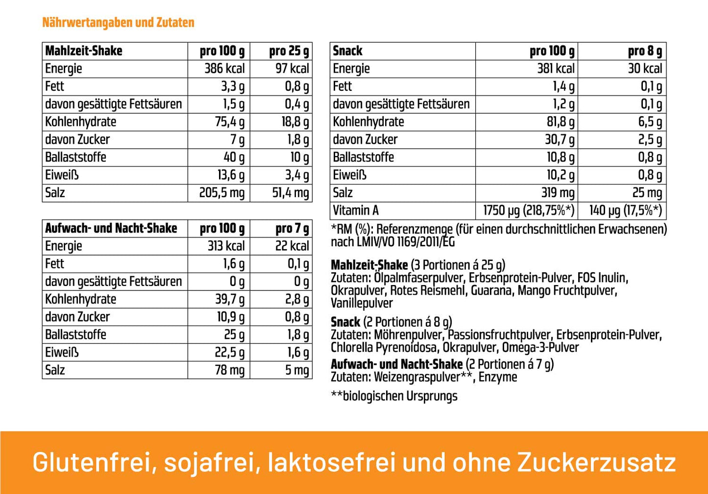 DarmDetox Spin Einzelpackung